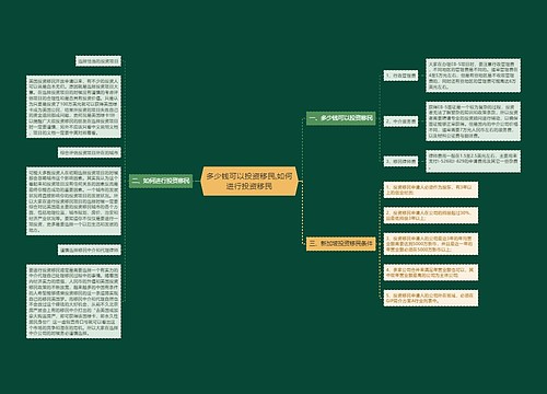 多少钱可以投资移民,如何进行投资移民