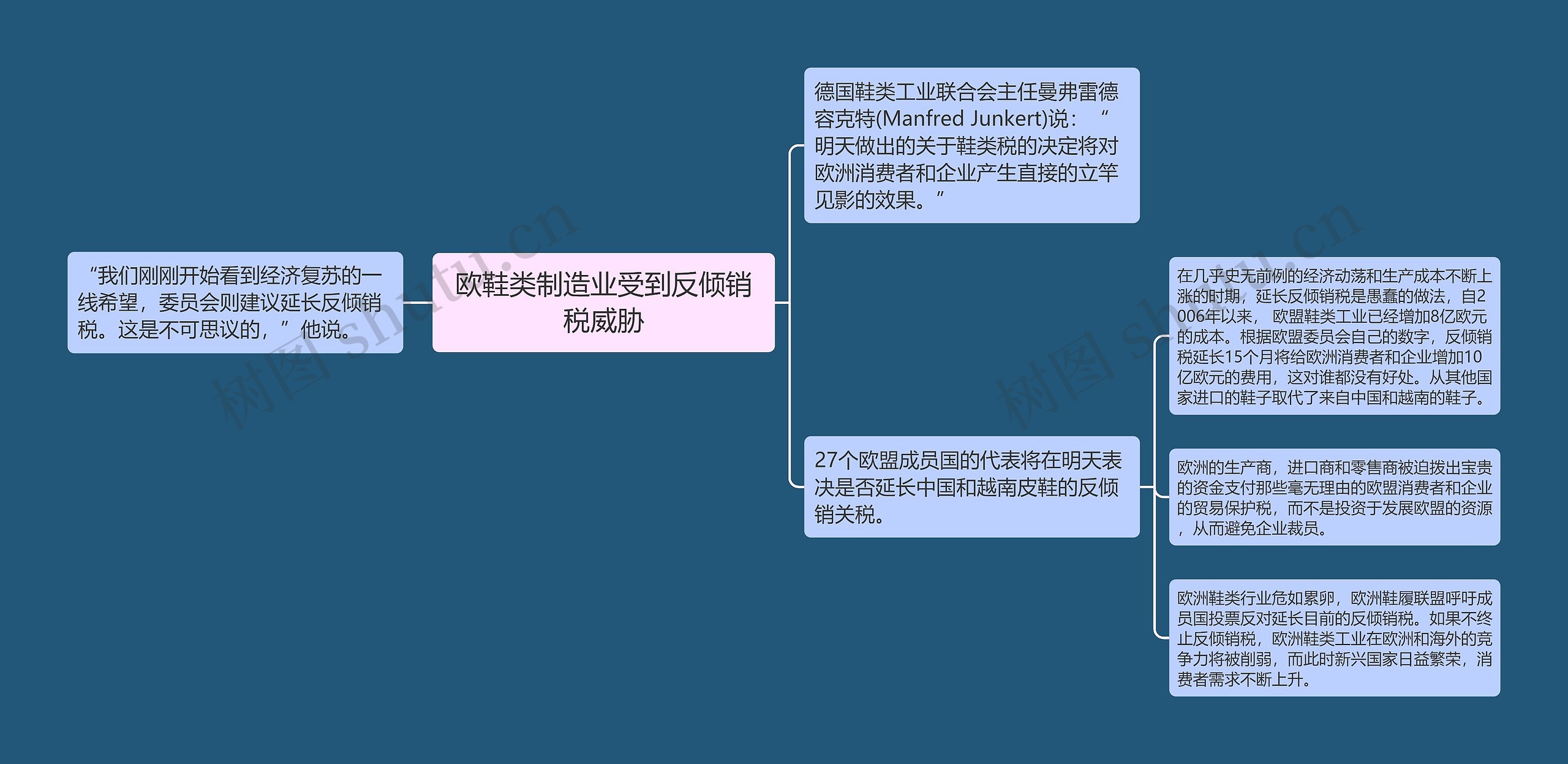 欧鞋类制造业受到反倾销税威胁