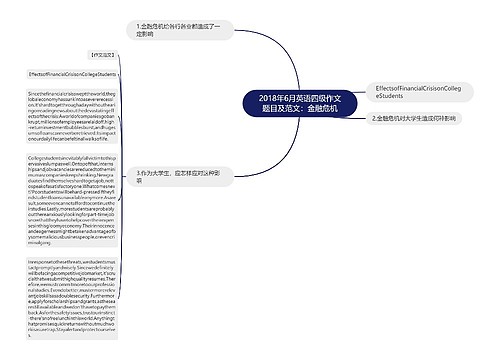 2018年6月英语四级作文题目及范文：金融危机