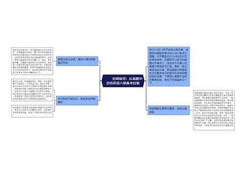         	名师指导：从真题中总结英语六级备考经验