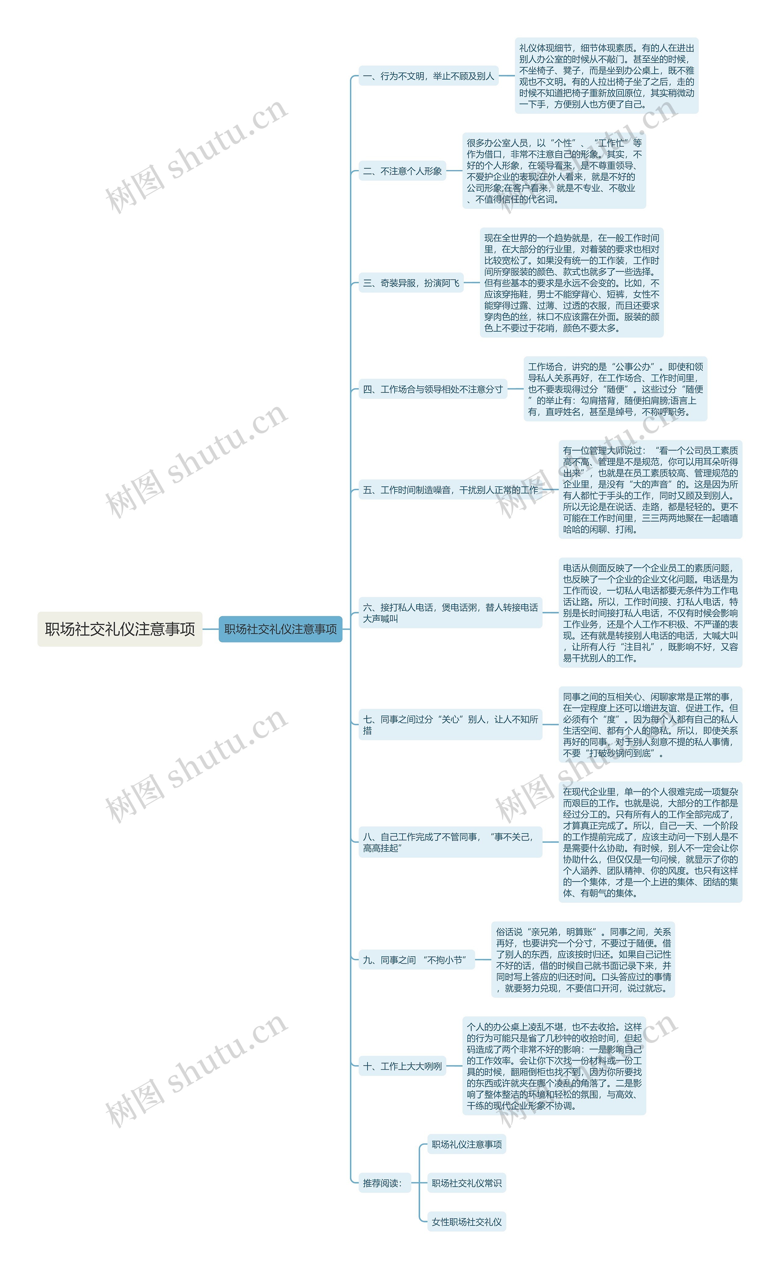 职场社交礼仪注意事项