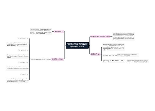 2018年12月英语四级词汇考点归纳：focus