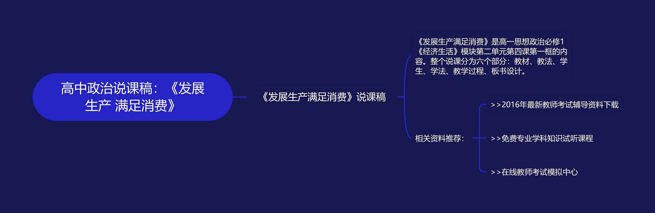 高中政治说课稿：《发展生产 满足消费》