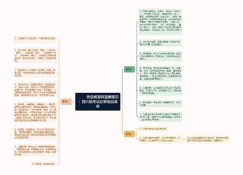         	外语教育网温馨提示：四六级考试必备物品清单