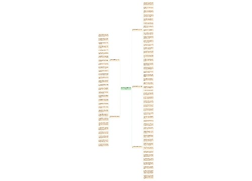 给老师的新年祝福语大全2018思维导图