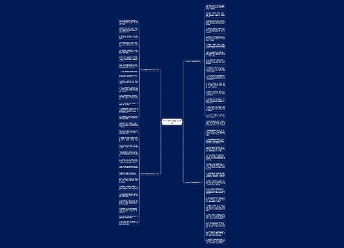 2019父亲节给爸爸的祝福语思维导图