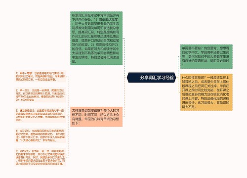         	分享词汇学习经验