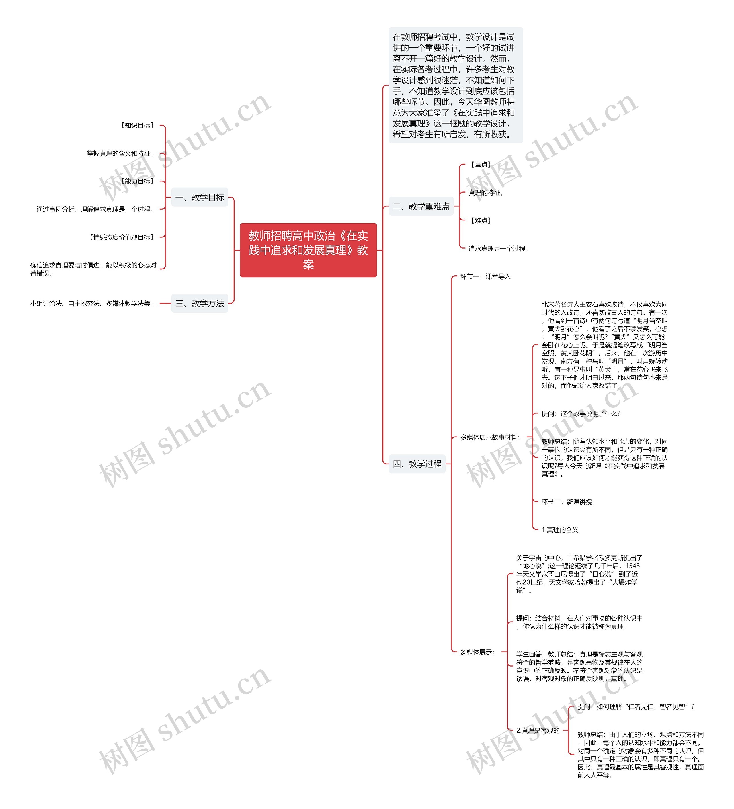 教师招聘高中政治《在实践中追求和发展真理》教案