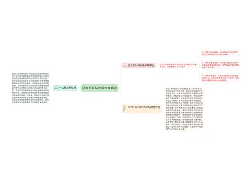 征收反补贴的条件有哪些