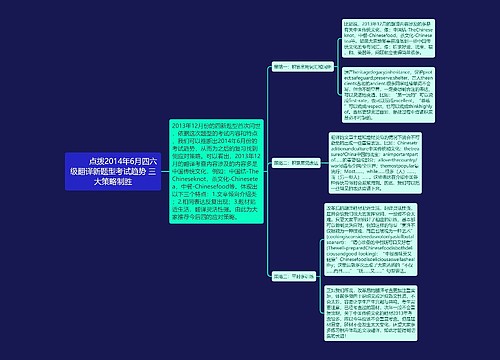         	点拨2014年6月四六级翻译新题型考试趋势 三大策略制胜