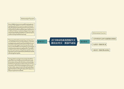 2018年6月英语四级作文题目及范文：旅游不诚信