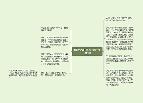 [经验之谈] 重点"捕捞" 备考四级