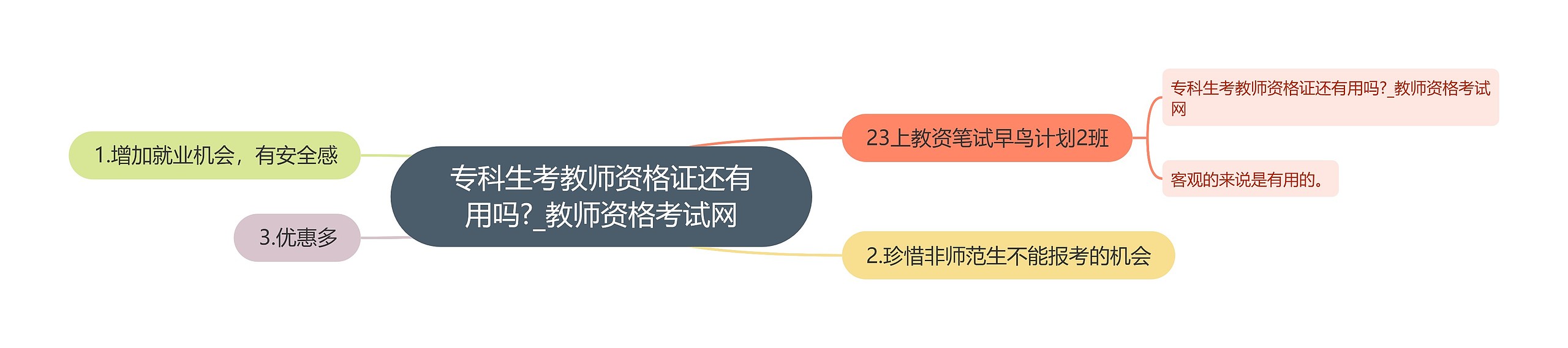 专科生考教师资格证还有用吗?_教师资格考试网
