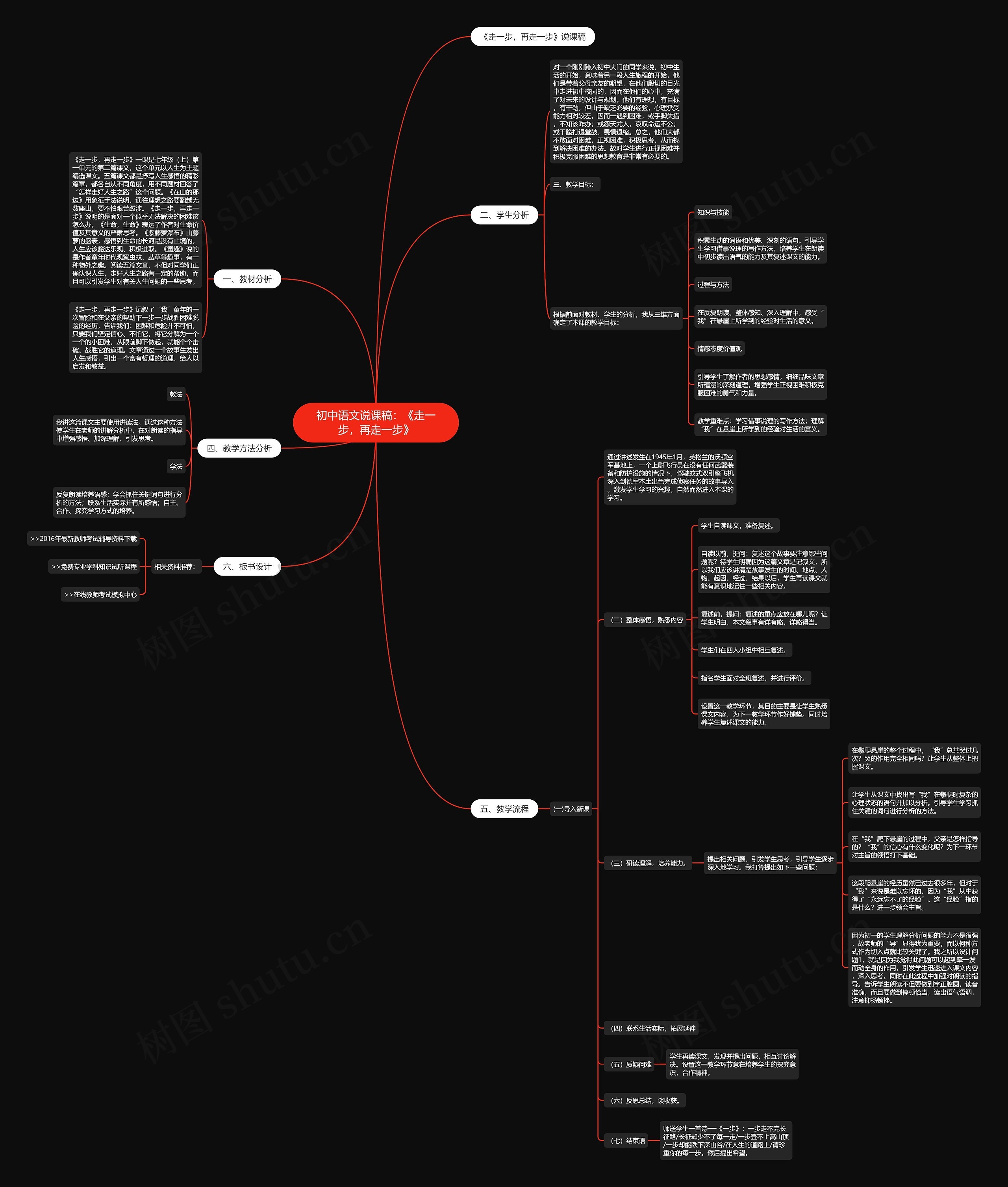 初中语文说课稿：《走一步，再走一步》思维导图
