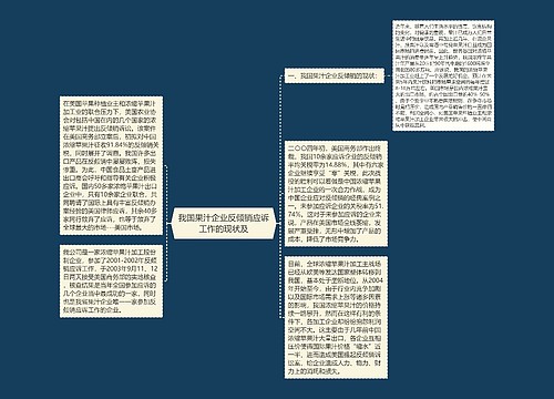 我国果汁企业反倾销应诉工作的现状及