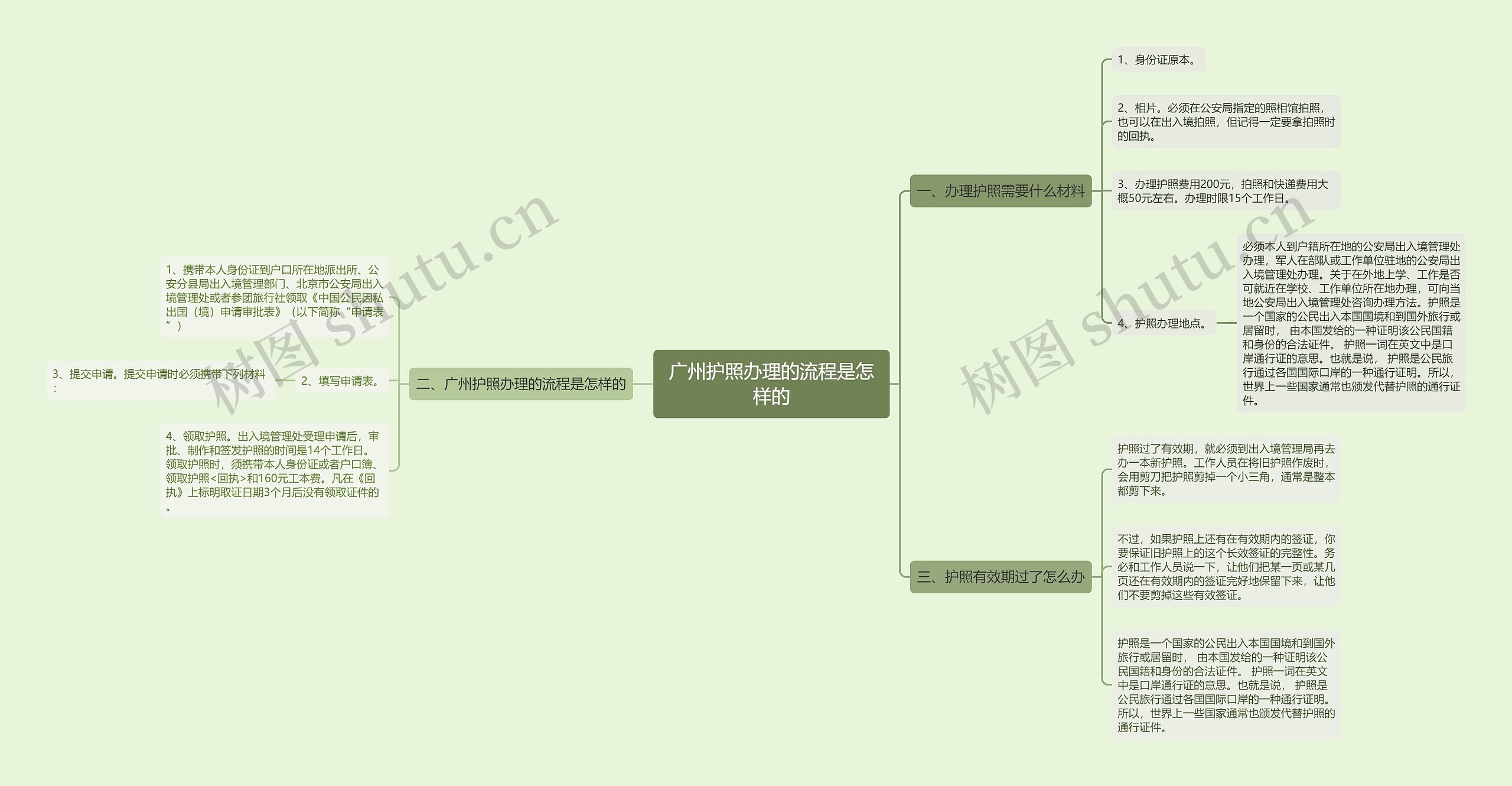 广州护照办理的流程是怎样的 广州护照办理的流程是怎样的