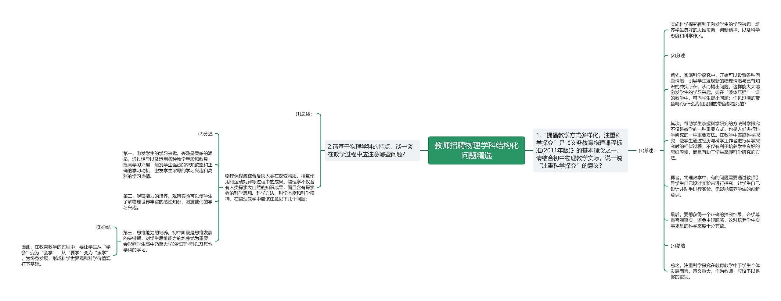 教师招聘物理学科结构化问题精选