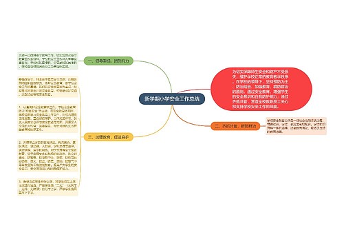 新学期小学安全工作总结