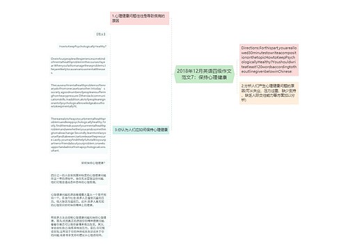 2018年12月英语四级作文范文7：保持心理健康