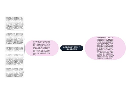 棉价暴跌棉商亏损20%  亏损出售仍无买家