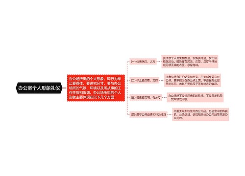 办公室个人形象礼仪