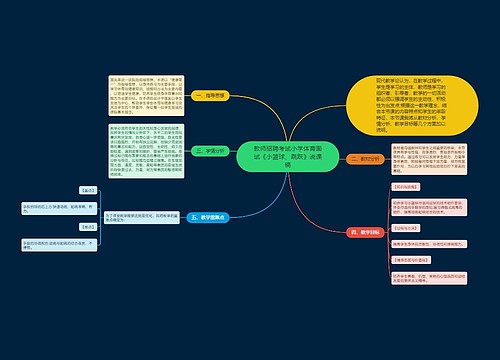 教师招聘考试小学体育面试《小篮球、跳跃》说课稿