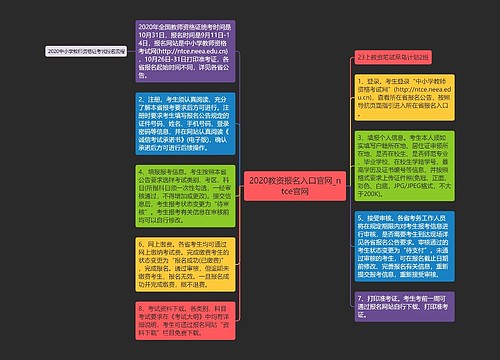 2020教资报名入口官网_ntce官网