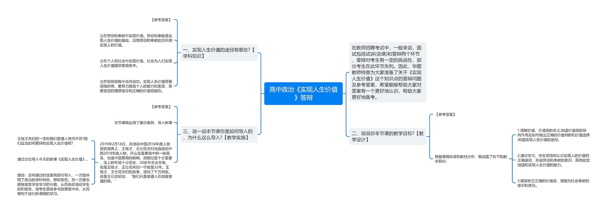 高中政治《实现人生价值》答辩