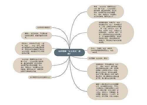 如何理解“女士优先”原则？