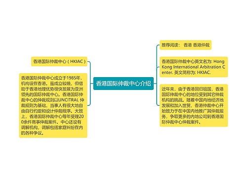 香港国际仲裁中心介绍