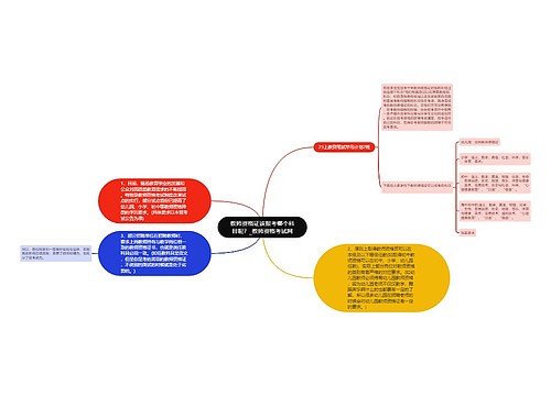 教师资格证该报考哪个科目呢？_教师资格考试网