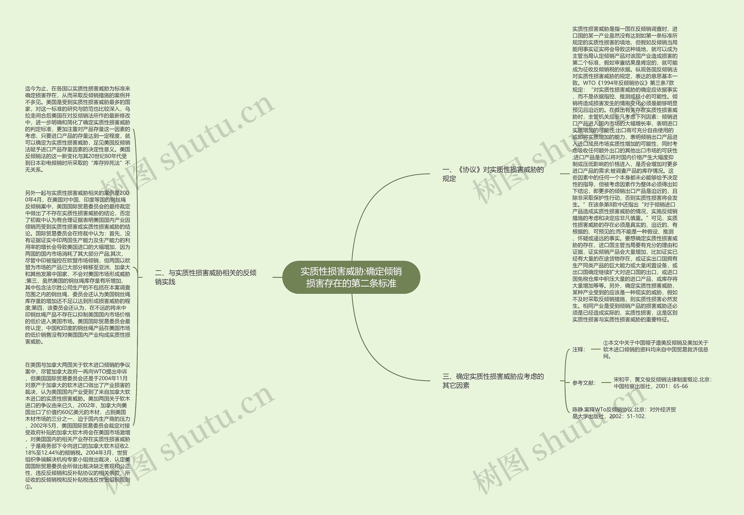 实质性损害威胁:确定倾销损害存在的第二条标准 实质性损害威胁:确定倾销损害存在的第二条标准