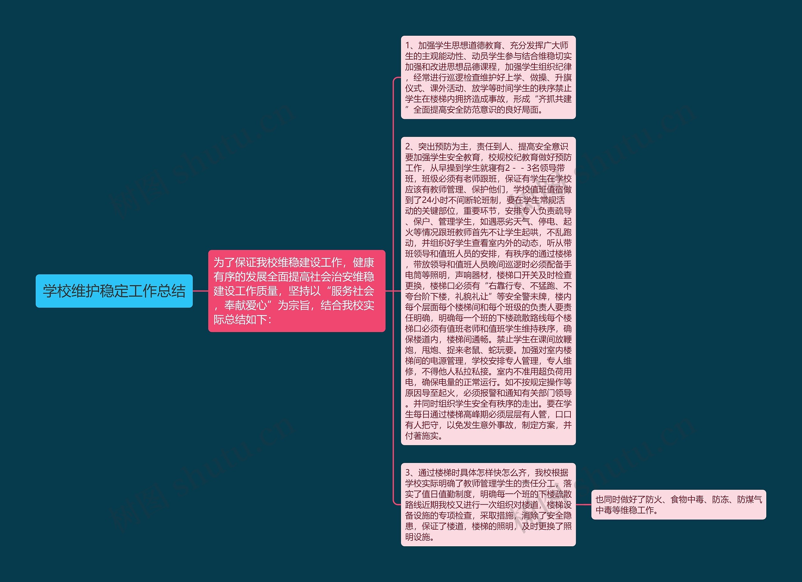 学校维护稳定工作总结