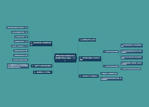 资格证笔试考前知识点之教育教学知识与能力（11）