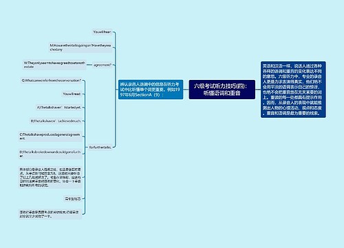 六级考试听力技巧(四)：听懂语调和重音