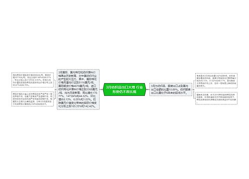 3月纺织品出口大增 行业形势仍不容乐观