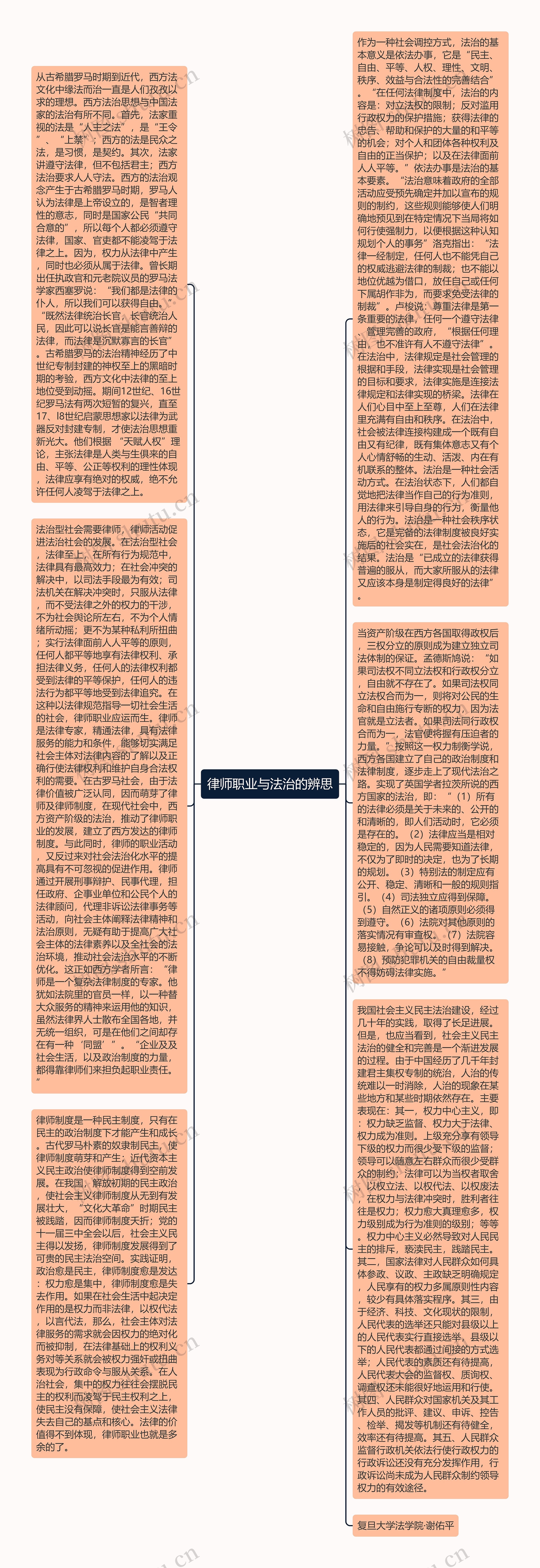 律师职业与法治的辨思