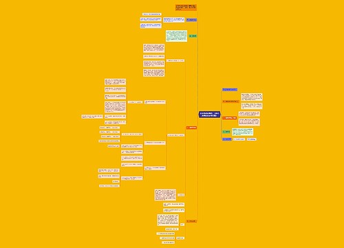 高中政治说课稿：《要用发展的观点看问题》