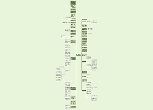 关于服装销售年终工作总结模板汇编六篇