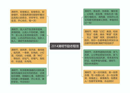 2014清明节励志短信