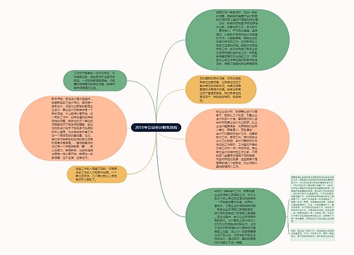 2011年公司会计财务总结
