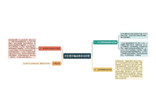 外汇是诈骗还是非法经营