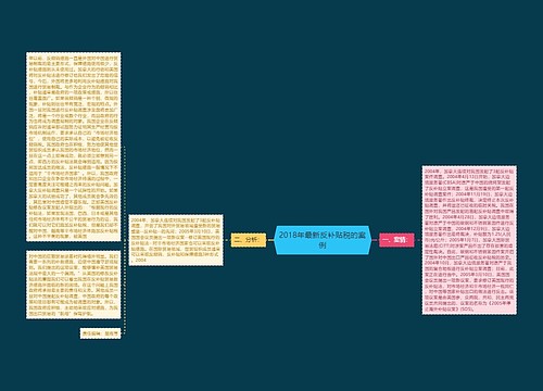 2018年最新反补贴税的案例