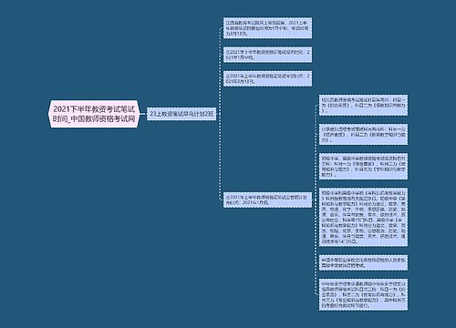 2021下半年教资考试笔试时间_中国教师资格考试网