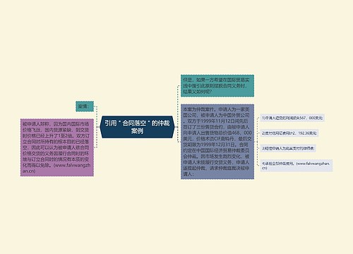 引用＂合同落空＂的仲裁案例