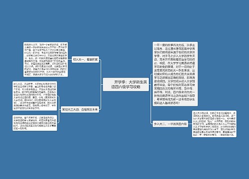         	开学季：大学新生英语四六级学习攻略