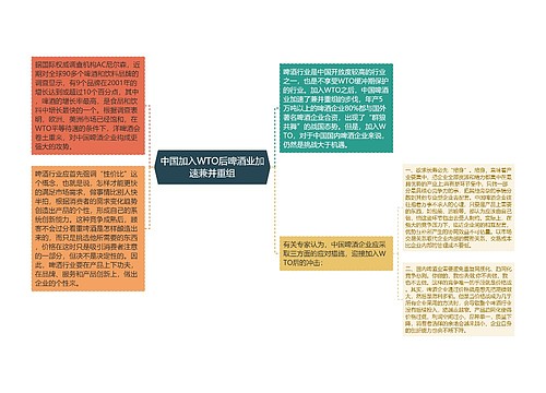 中国加入WTO后啤酒业加速兼并重组