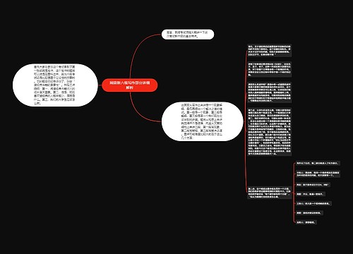 周雷新六级写作部分详细解析