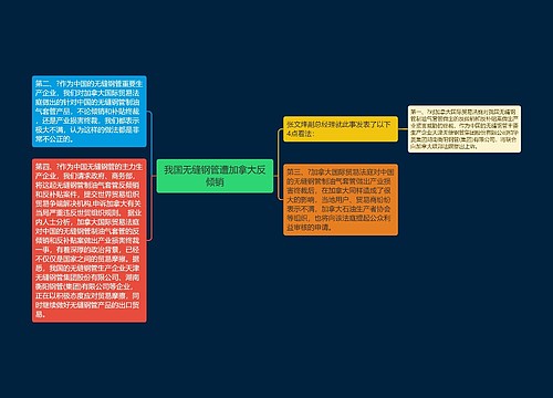 我国无缝钢管遭加拿大反倾销