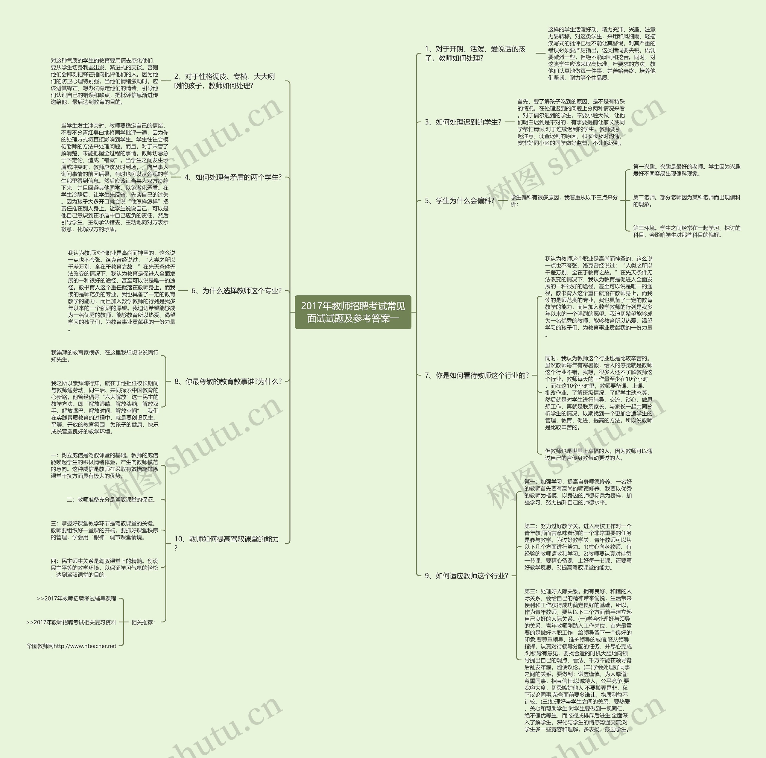 2017年教师招聘考试常见面试试题及参考答案一思维导图